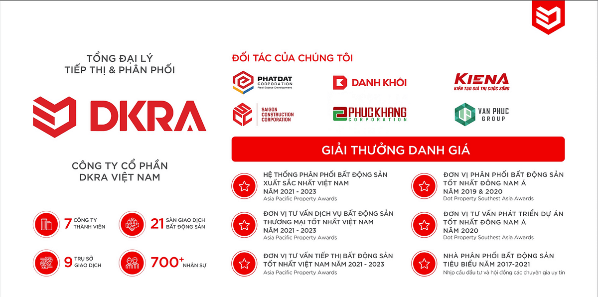 Đôi nét về DKRA Việt Nam - Tổng đại lý Tiếp thị và phân phối Cadia Quy Nhơn